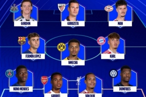 歐冠官方第3輪最佳陣：費(fèi)爾明、門德斯領(lǐng)銜，卡爾、范戴克在列