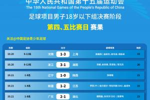 半決賽對陣廣東U18，山東省足協(xié)呼吁在深圳的山東球迷支持山東隊