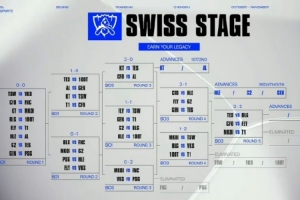 Joker看LPL內(nèi)戰(zhàn)進(jìn)八強(qiáng)：艸！有劇本！