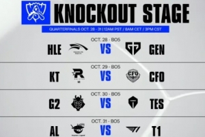 BO1升級成BO5！TES和G2在瑞士輪交手過 TES擊敗了G2