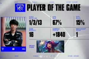 管澤元：第一把哥哥倒了 這種優(yōu)勢都沒拿下來 變成ON妮蔻表演局了