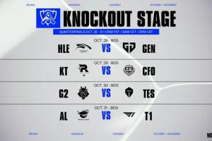 這賽程..AL17號全勝晉級八強，但要到31號才有比賽可打，間隔14天