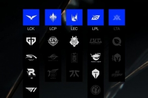 拳頭官方復(fù)盤瑞士輪五大賽區(qū)“存活率”：LTA全軍覆沒 LEC僅存G2