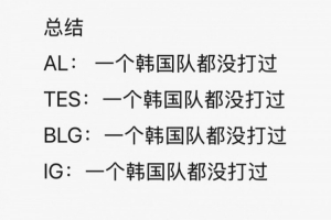 解說米勒轉(zhuǎn)發(fā)LPL熱梗：LPL四支隊(duì)伍“一個(gè)韓國隊(duì)都沒打過”