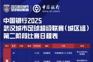 鄂媒：本周日漢超將迎“天王山之戰(zhàn)”，城區(qū)組總冠軍或提前出爐