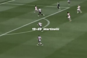 阿森納：那年，巴西閃電的名號(hào)響徹北倫敦！