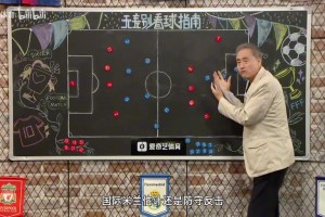 張指導(dǎo)又來(lái)支招啦！來(lái)看看張路老師怎么分析歐冠決賽
