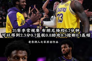 一位不愿透露姓名的NBA高管透露布朗尼下賽季將進(jìn)入常規(guī)輪換！