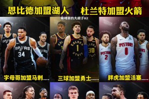 KD去火箭成真了！此前網(wǎng)友曬出：休賽期以上球星換隊誰最有可能成真呢？