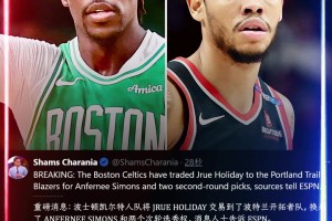 誰賺了？Shams：綠軍送出霍勒迪換來A-西蒙斯+兩次輪
