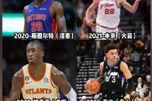 質(zhì)量很高?。∵^去5年的16號秀都打出來了，希望楊瀚森也可以