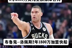 湖人中鋒碎片-3！今天餅皇、大洛和盧尼三位中鋒都簽了只剩艾頓