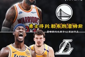 離離原上譜！美媒模擬湖勇交易：詹姆斯換巴特勒+波斯特