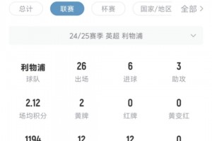 當(dāng)年C羅和若塔在通道時還有說有笑的，現(xiàn)在看到若塔離世真的會哭