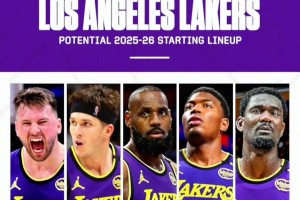 防守這塊你打幾分？{滿分10分}