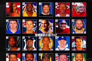 美媒評選最頂級25大關(guān)鍵時刻運動員，竟無老詹KD?