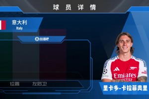 卡拉菲奧里球員集錦：身材高大 腳頭頗硬的邊后衛(wèi)