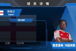 馬杜埃凱球員集錦：身體素質(zhì)炸裂，邊路突擊能力強(qiáng)