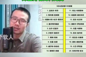 徐靜雨：科比那什么跟庫里比？MVP&老大冠軍都不如庫里的~