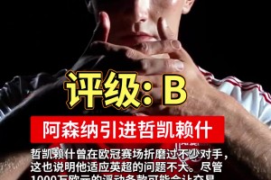 ESPN給利物浦&阿森納引進埃基蒂克&約克雷斯評級：B