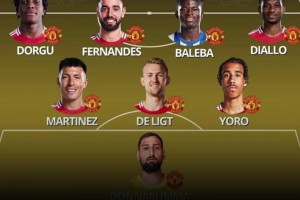 塞斯科重磅加盟！外媒列曼聯(lián)新賽季潛在首發(fā)，成色如何？