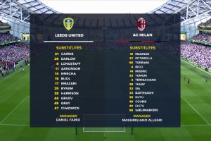 【集錦】友誼賽-S-希門尼斯破門魔笛替補(bǔ)未登場(chǎng) AC米蘭1-1利茲聯(lián)