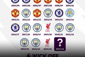 英超Big6多久沒(méi)拿冠軍？曼聯(lián)12年&槍手21年，熱刺沒(méi)拿過(guò)