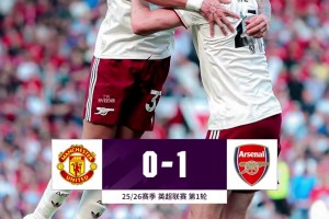 詹俊點評：本場是曼聯(lián)自11年以來首次超過20腳射門，機會多了