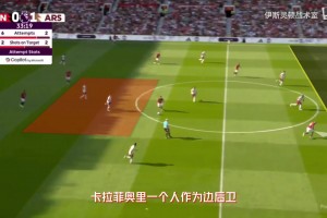 【伊斯靈頓戰(zhàn)術室】槍手遭遇戰(zhàn)術壓制，客場三分依舊重要