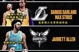 瘋狂但可行？美媒模擬四方交易詹姆斯攜兒子布朗尼重回騎士！