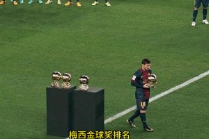 看了便知！為什么同齡人無法與20多歲的梅西比較