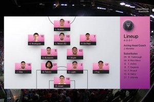 [集錦]聯(lián)盟杯-邁阿密3-1逆轉(zhuǎn)奧蘭多城殺入決賽！梅西雙響