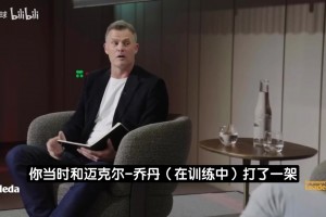 哈登那個確實有點難！NBA球星經(jīng)典表情包模仿！你能猜到幾個？